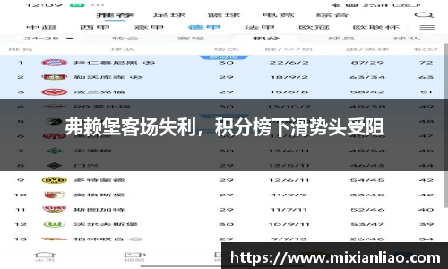 弗赖堡客场失利，积分榜下滑势头受阻