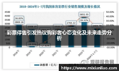 彩票停售引发热议购彩者心态变化及未来走势分析